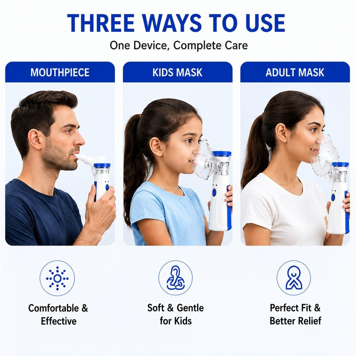 VELRO | Portable Mesh Nebulizer